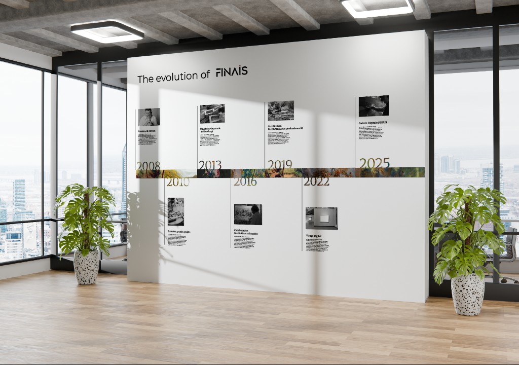 Finais evolution timeline wall graphic