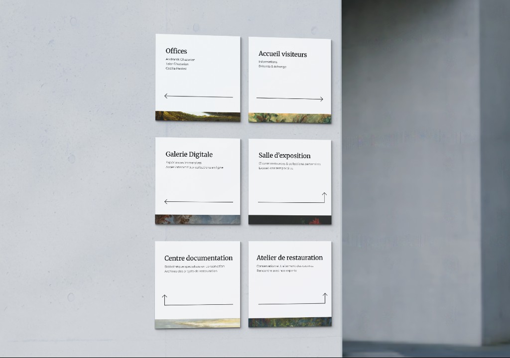 Finais wayfinding card system